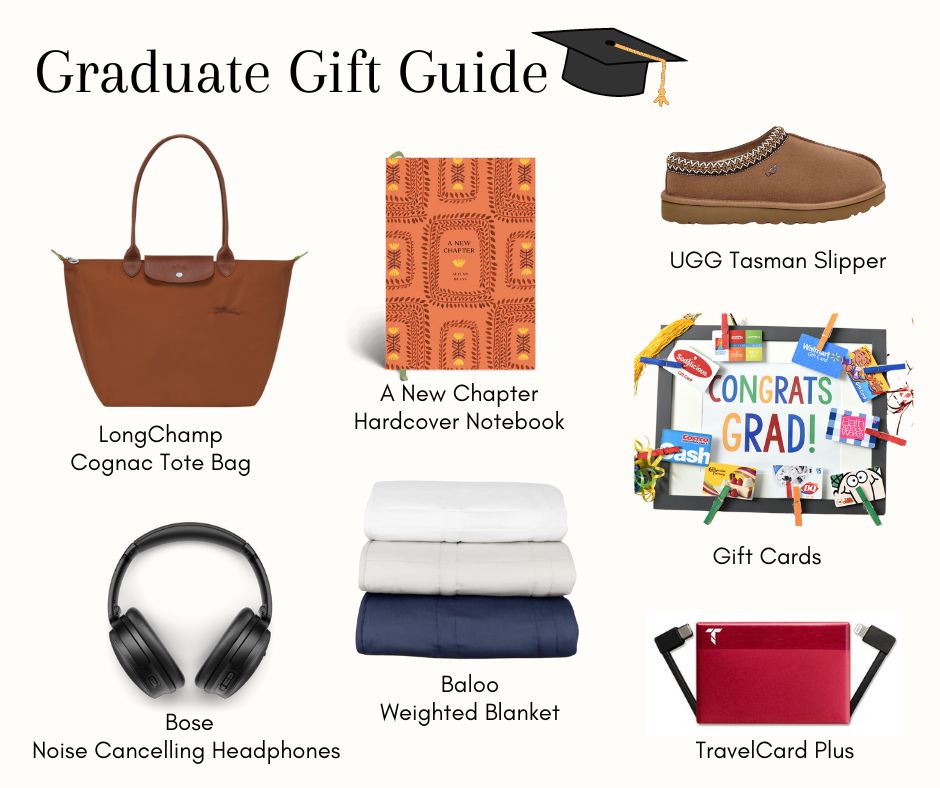 graduate gift guide
